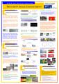 Thumbnail for version as of 14:35, 3 October 2011