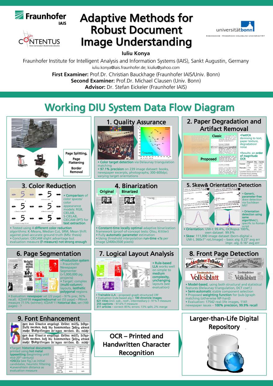 ICDAR2011 DoctoralConsortium IuliuKonya.pdf