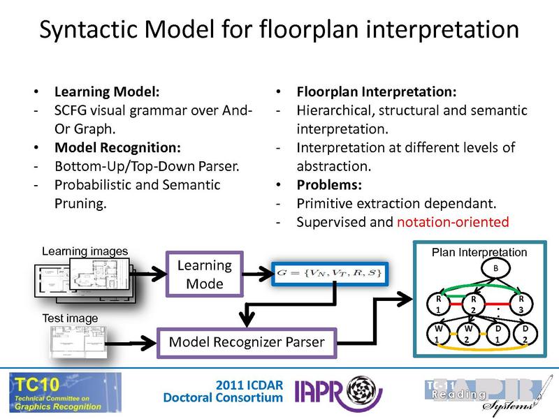 File:ICDAR 2011 Doctoral Consortium Intro.pdf