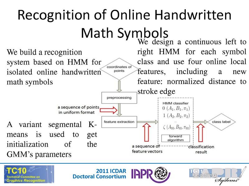 File:ICDAR 2011 Doctoral Consortium Intro.pdf