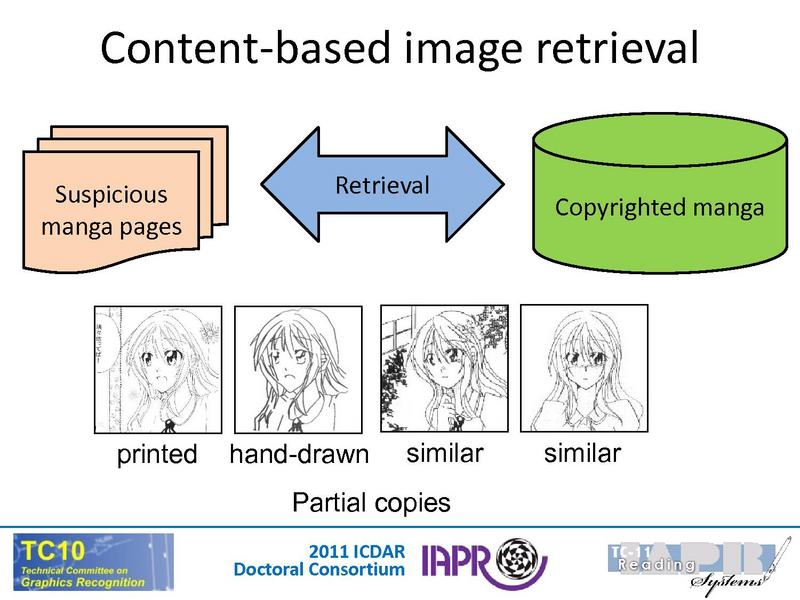 File:ICDAR 2011 Doctoral Consortium Intro.pdf