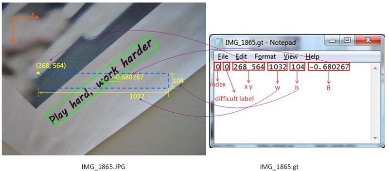 File:MSRA-TD500 GT Sample2.jpg