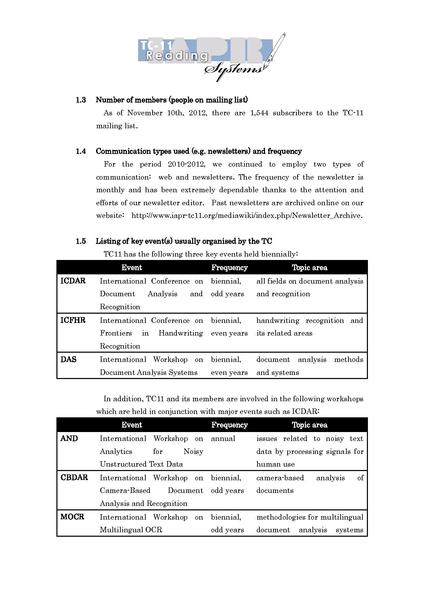 File:TC11 report 2012.pdf