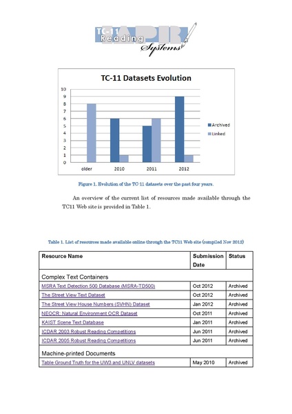 File:TC11 report 2012.pdf