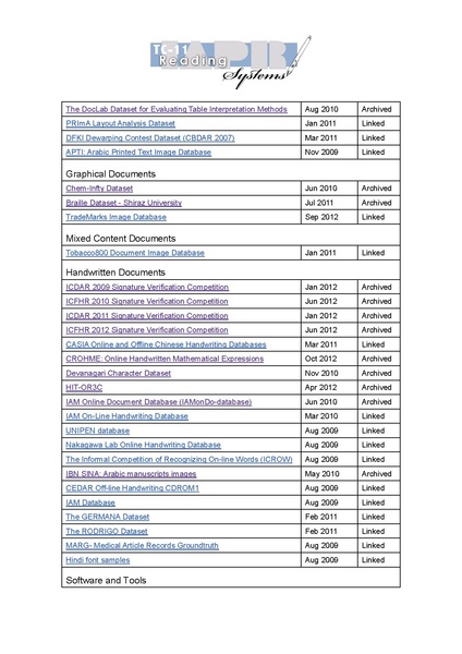File:TC11 report 2012.pdf