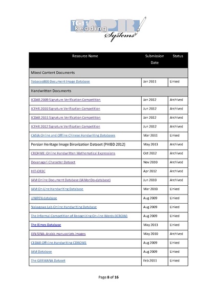 File:TC11 report 2015 v03.pdf
