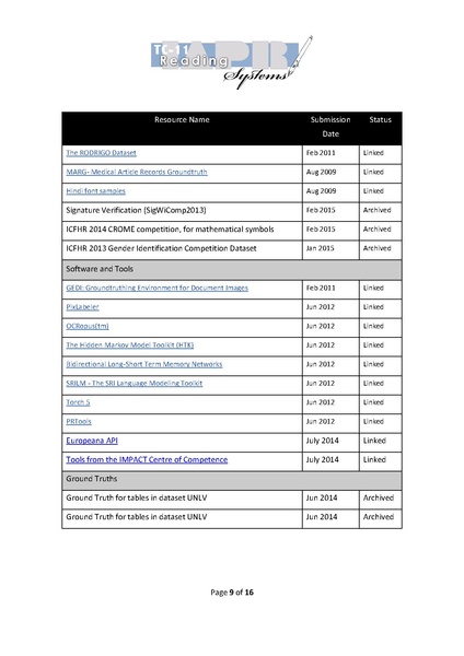 File:TC11 report 2015 v03.pdf