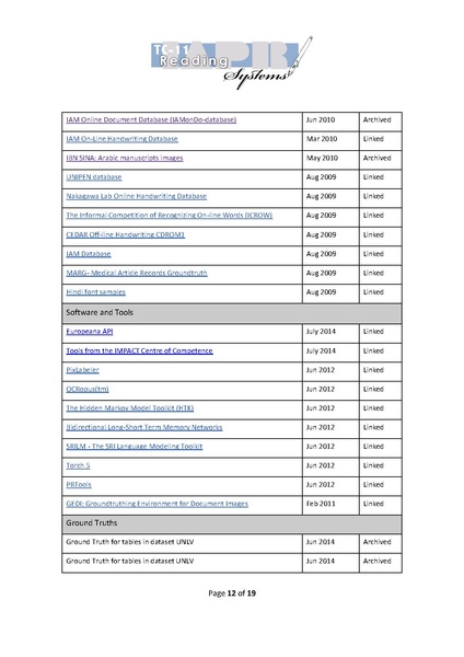 File:TC11 report 2016.pdf