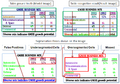 Thumbnail for version as of 16:30, 6 July 2010