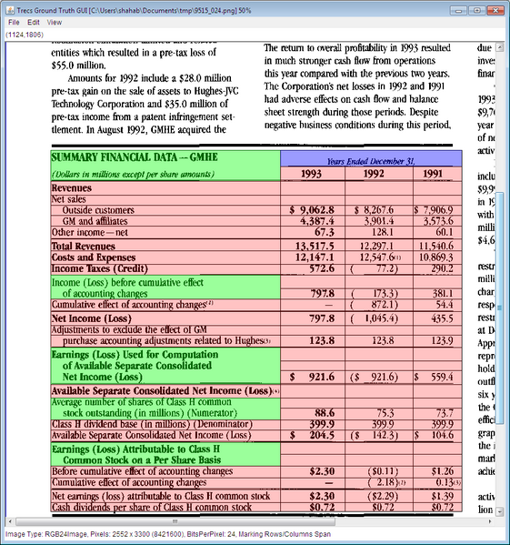 File:Table UNLV UW3 Screenshot.png